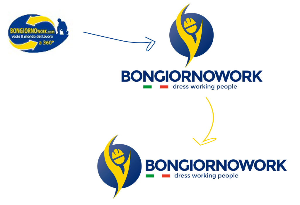 Restyling logo aziendale Bongiornowork
